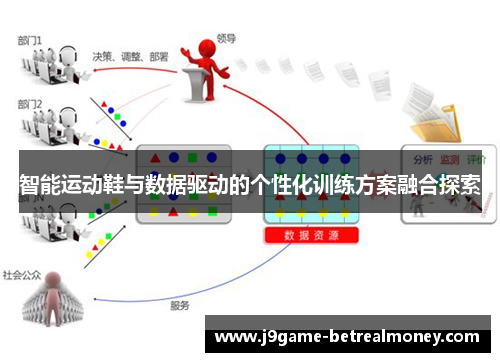 智能运动鞋与数据驱动的个性化训练方案融合探索